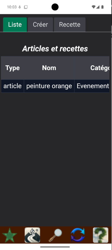 La liste des articles et des recettes